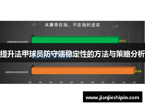 提升法甲球员防守端稳定性的方法与策略分析
