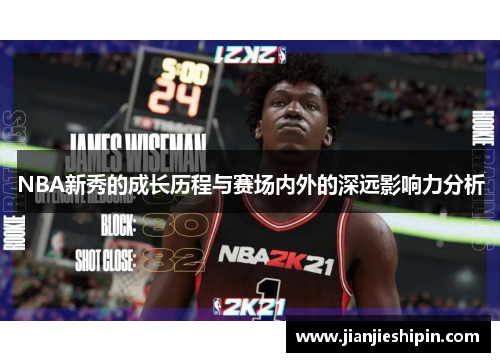 NBA新秀的成长历程与赛场内外的深远影响力分析