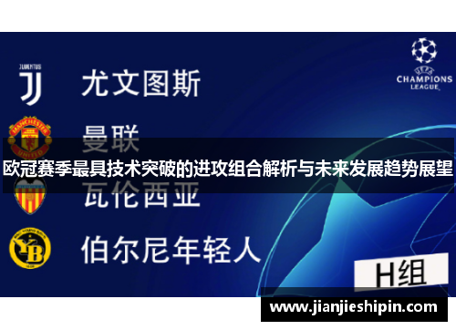 欧冠赛季最具技术突破的进攻组合解析与未来发展趋势展望