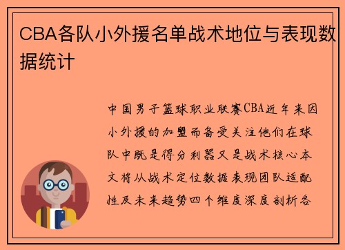 /uploads/images/20250516/cba-ge-dui-xiao-wai-yuan-ming-dan-zhan-shu-di-wei-yu-biao-xian-shu-ju-tong-ji.webp